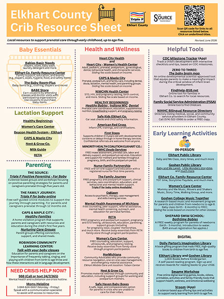 Crib-Resource-Sheet_ENG_th