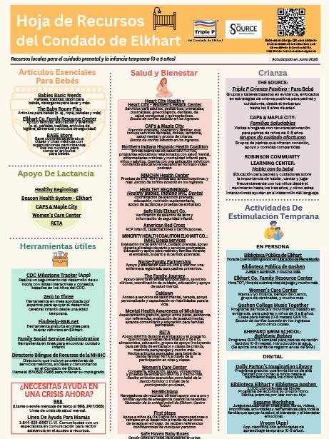 Crib-Resource-Sheet_ESP_th